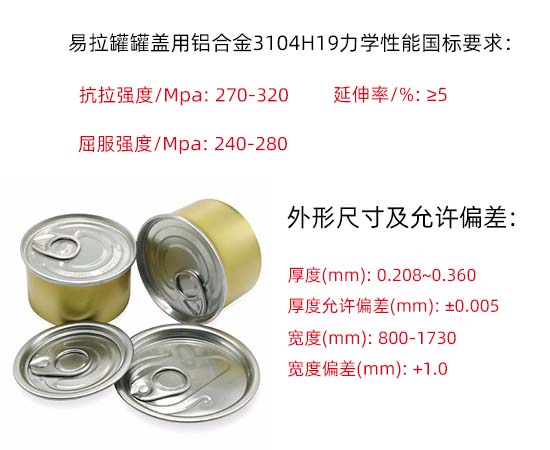 易拉罐罐蓋用鋁合金5052、3004